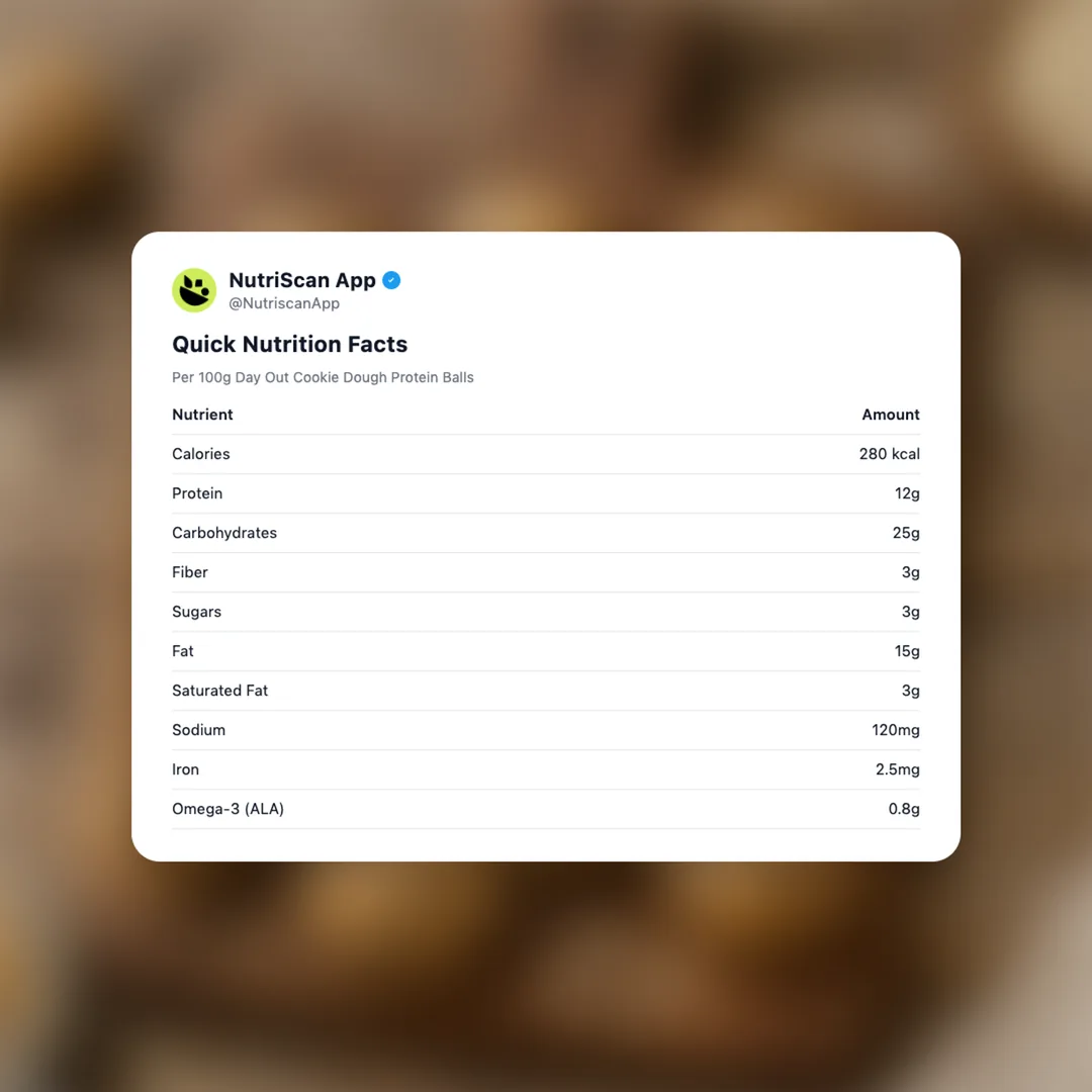 day-out-cookie-dough-protein-balls social card 2