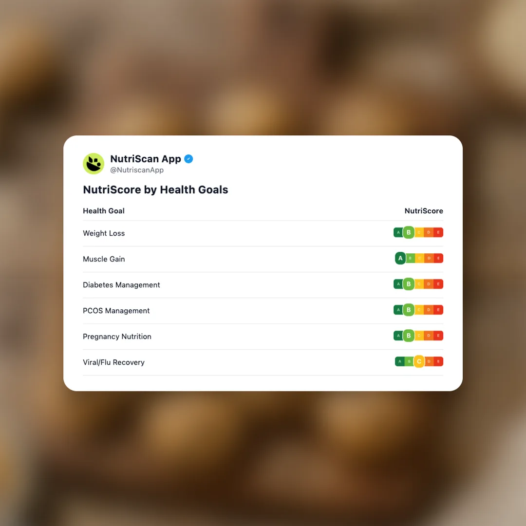 day-out-cookie-dough-protein-balls social card 4