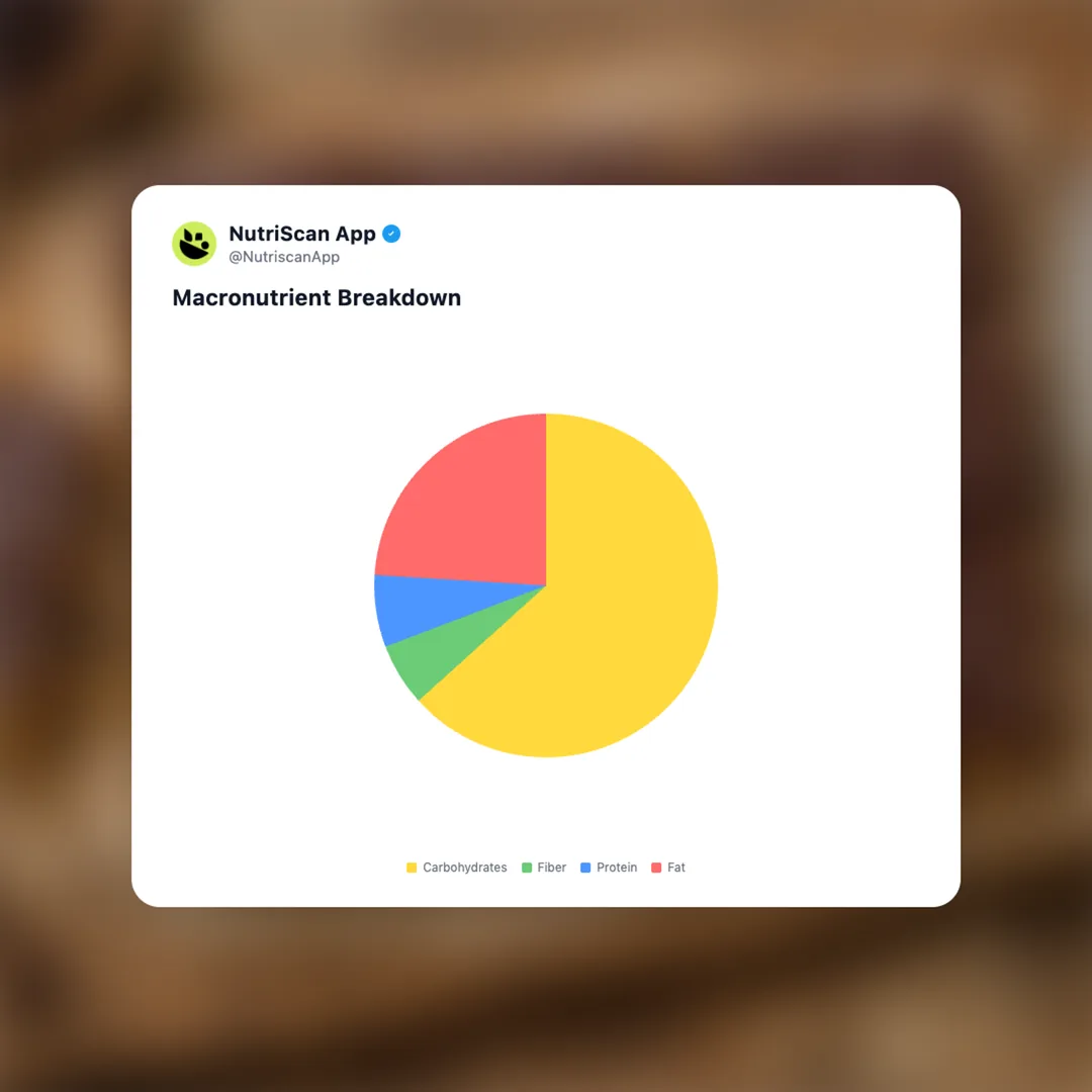 deliciously-ella-chocolate-topped-oat-bar-raisin social card 3