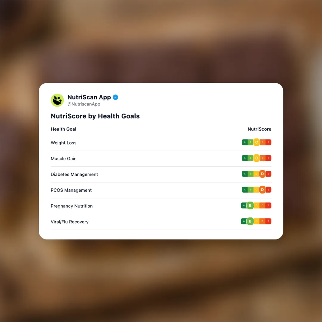 deliciously-ella-chocolate-topped-oat-bar-raisin social card 4