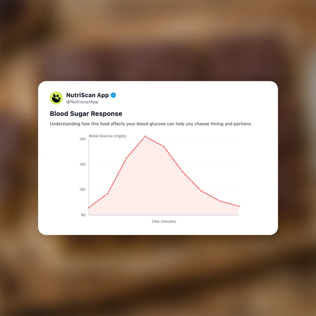 deliciously-ella-chocolate-topped-oat-bar-raisin social card 5