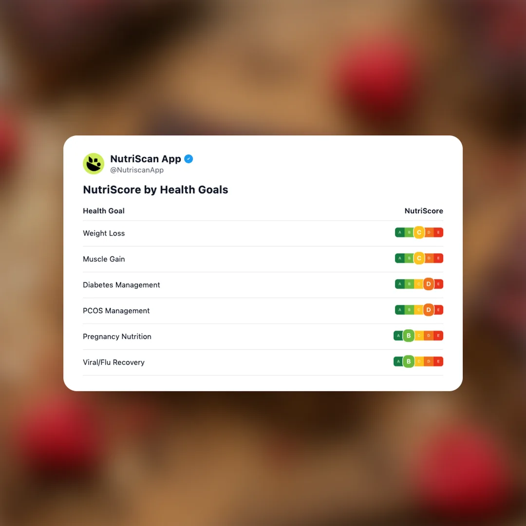 deliciously-ella-chocolate-topped-oat-bar-raspberry social card 4