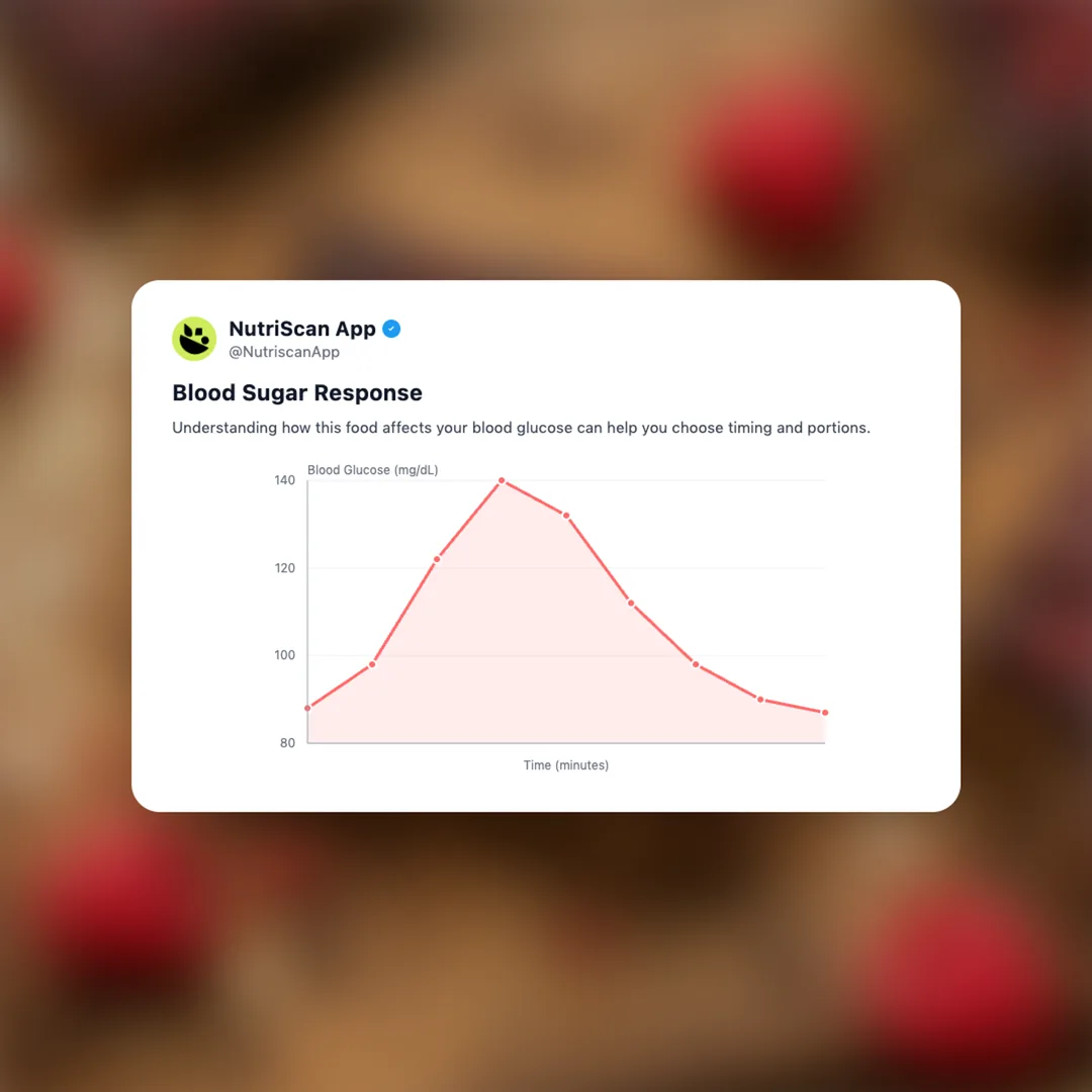 deliciously-ella-chocolate-topped-oat-bar-raspberry social card 5