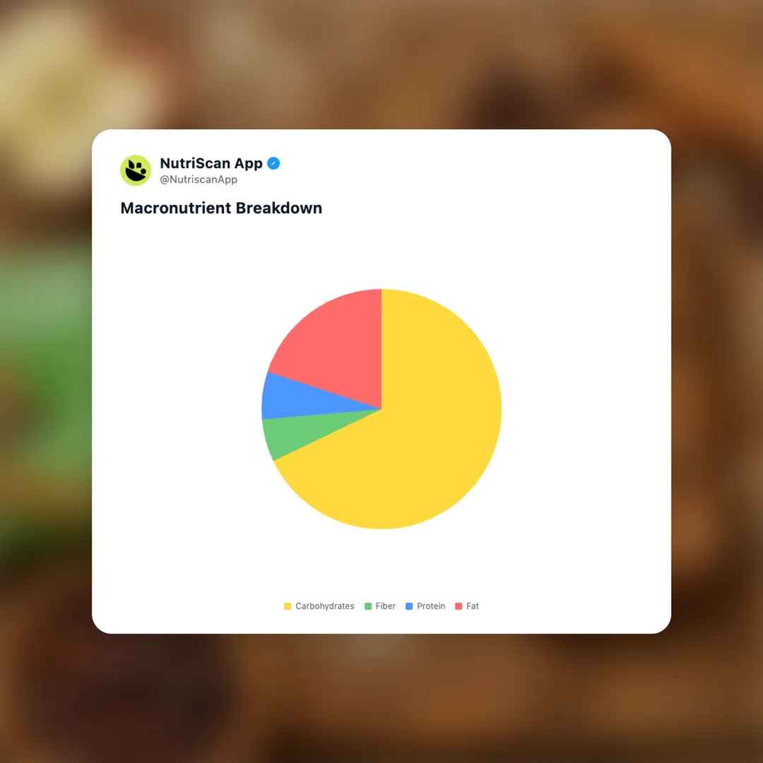 deliciously-ella-raisin-oat-bar social card 3