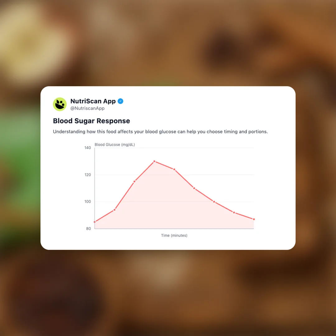 deliciously-ella-raisin-oat-bar social card 5