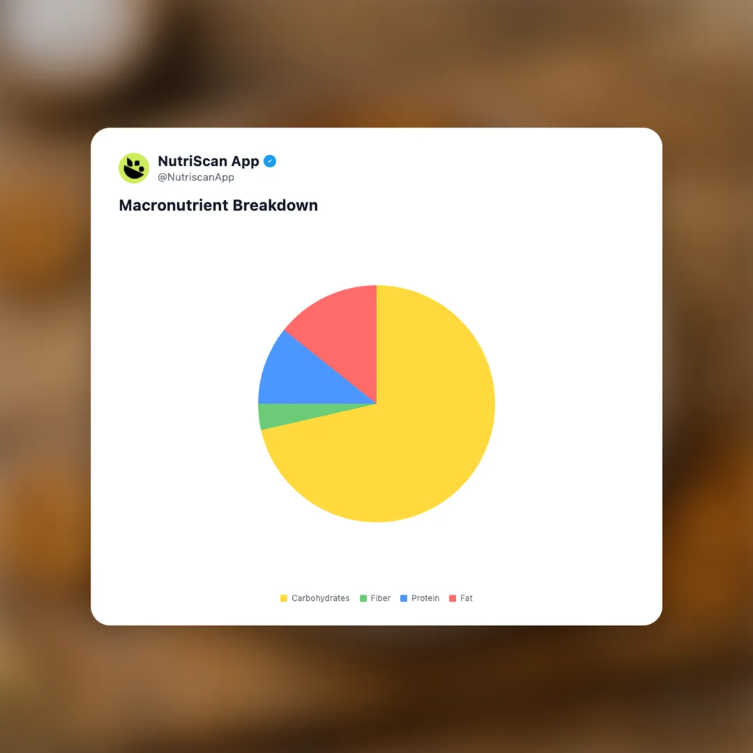 deutsche-kueche-pretzel-crackers social card 3