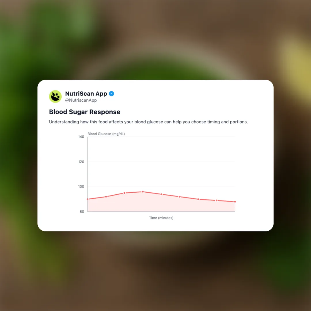 dhaniya-chutney social card 5