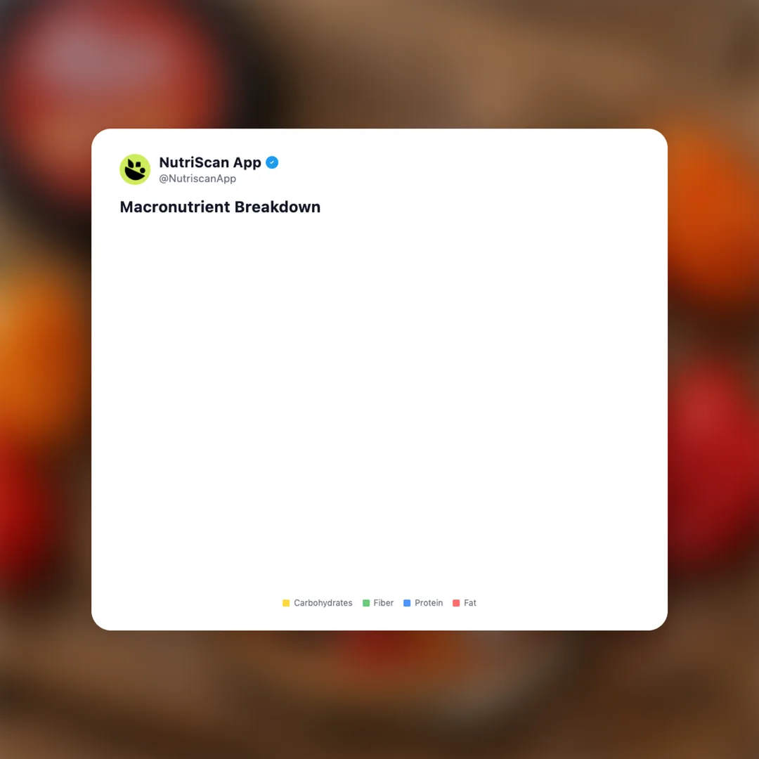 diamond-crystal-sweet-heat-kosher-salt social card 3