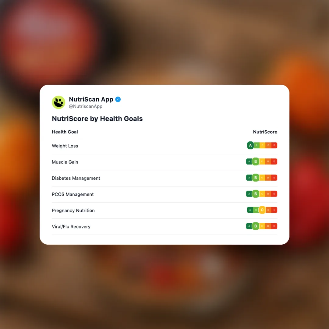 diamond-crystal-sweet-heat-kosher-salt social card 4