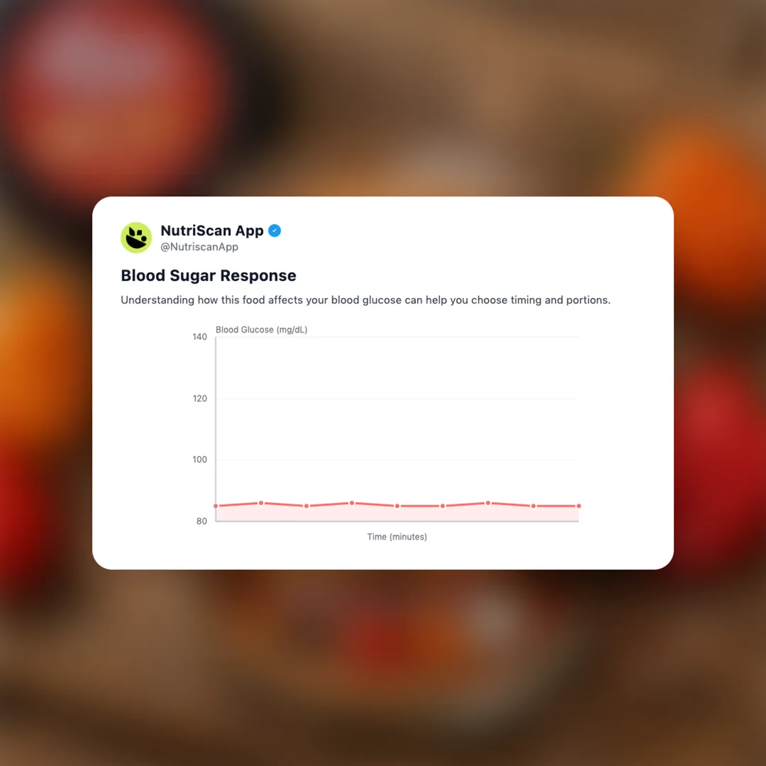 diamond-crystal-sweet-heat-kosher-salt social card 5