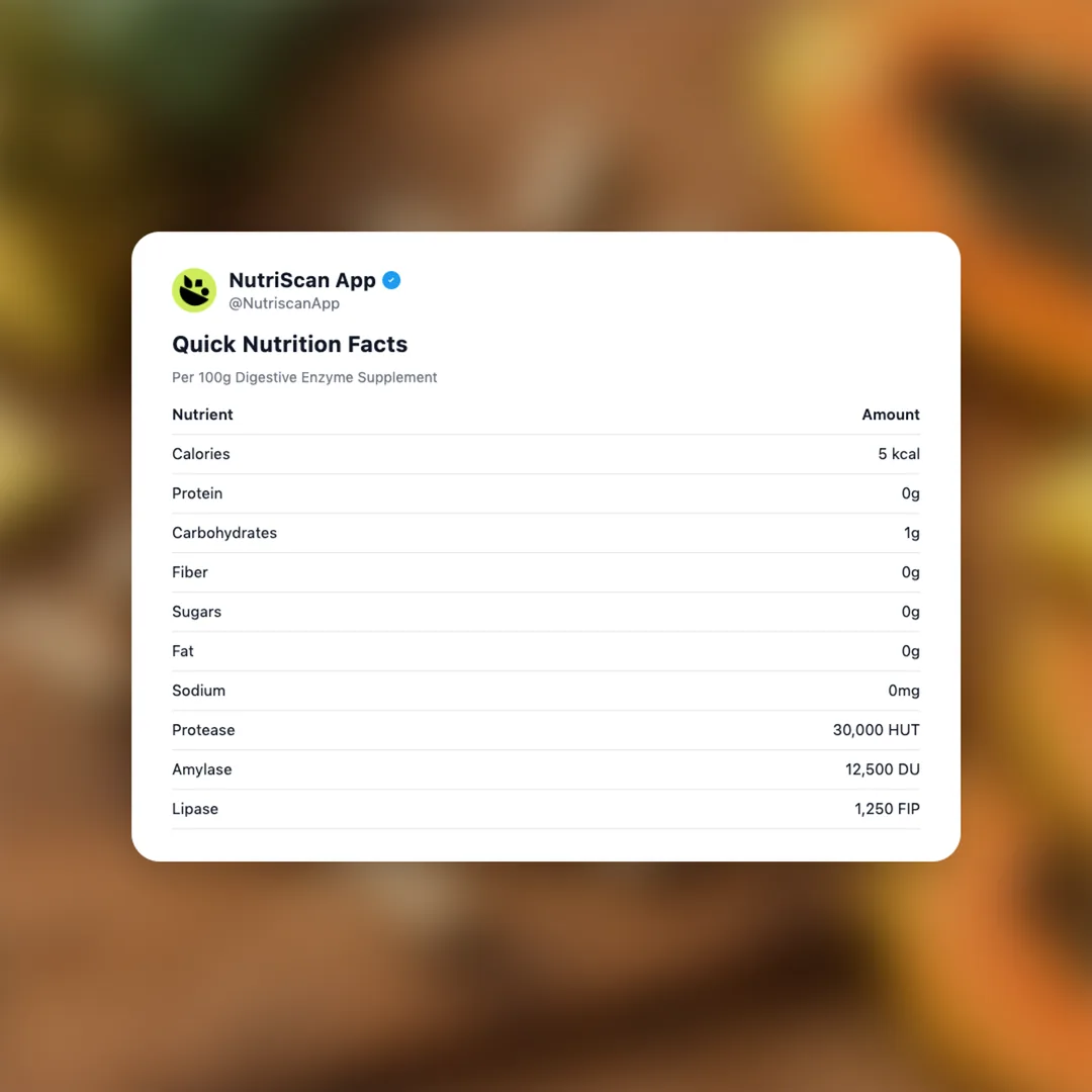 digestive-enzyme-supplement social card 2