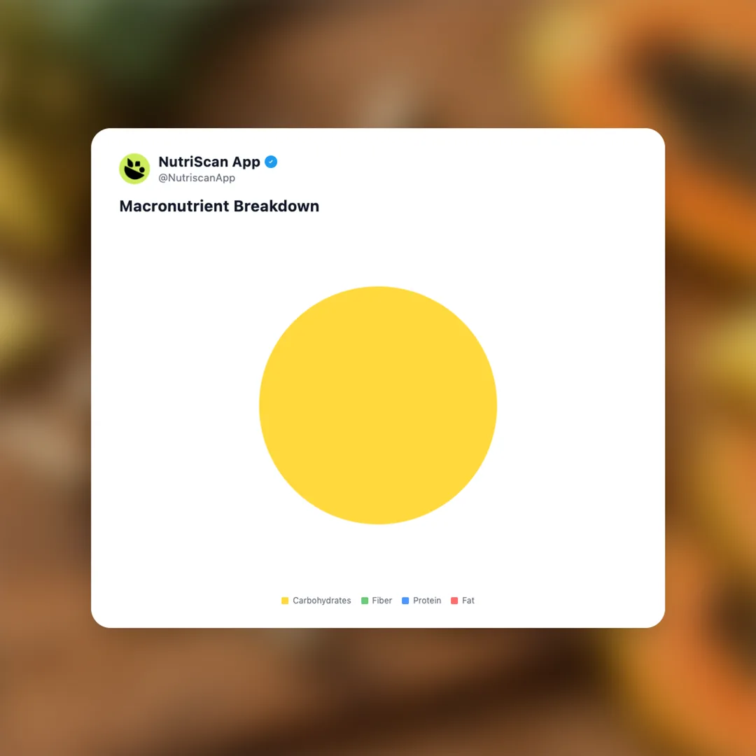 digestive-enzyme-supplement social card 3