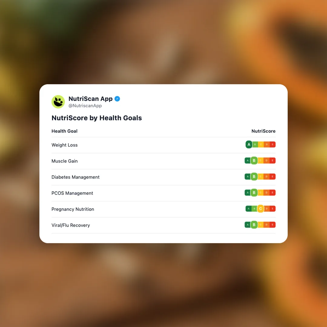 digestive-enzyme-supplement social card 4