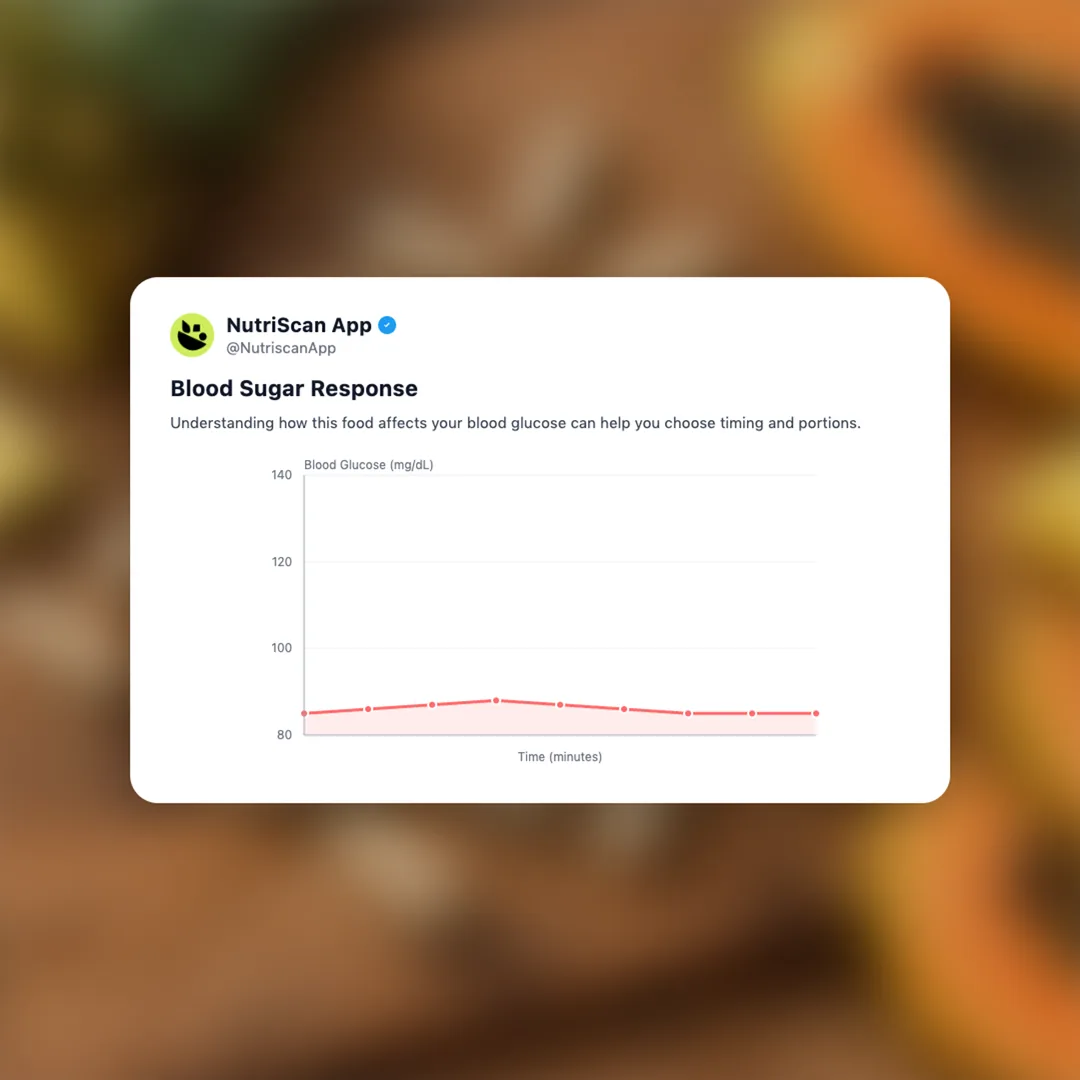 digestive-enzyme-supplement social card 5