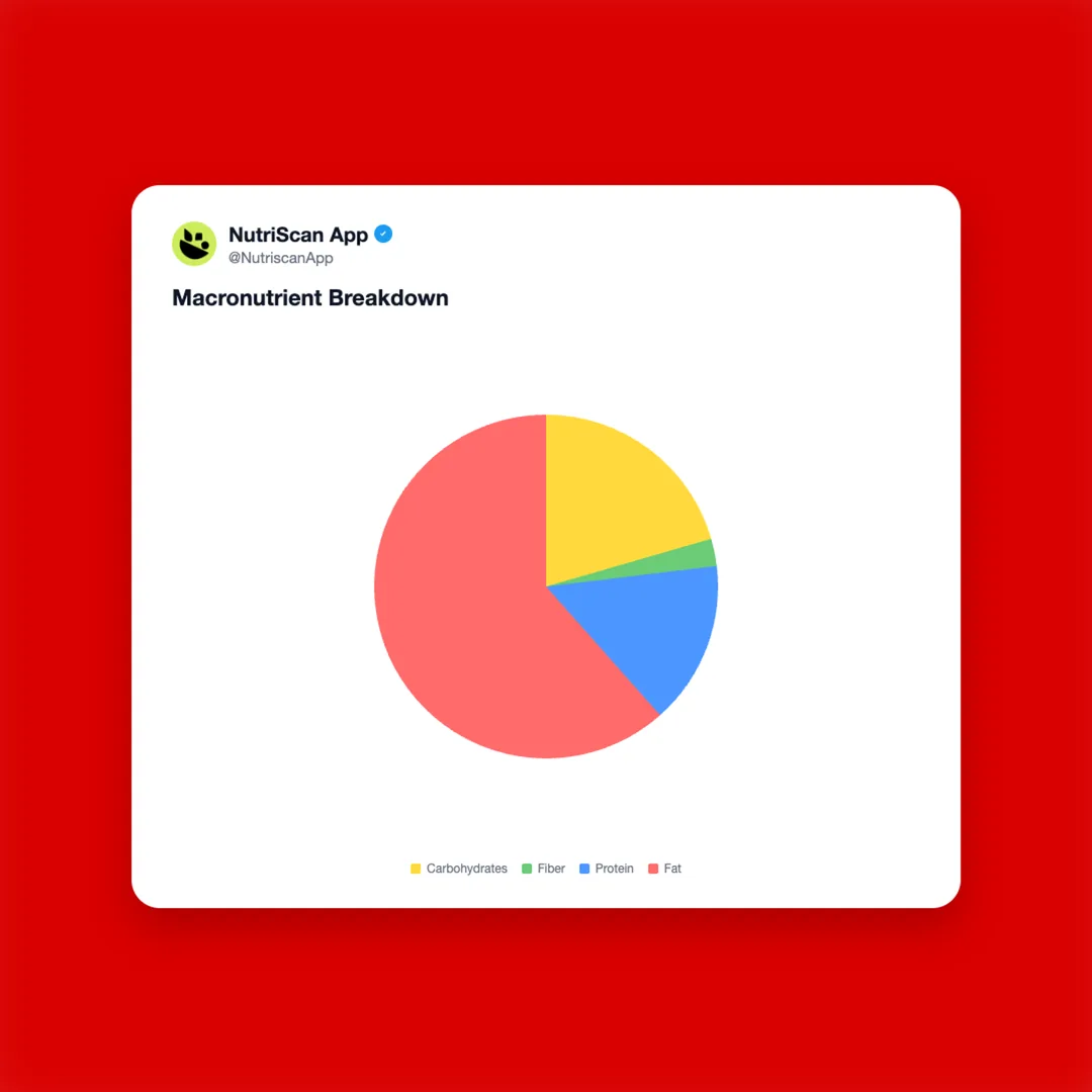 dill-pickle-dip social card 3