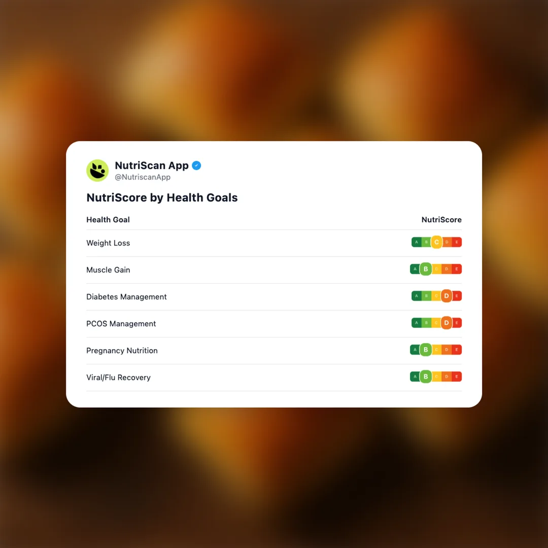 dinner-rolls social card 4