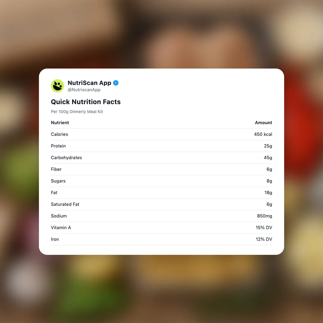 dinnerly-meal-kit social card 2