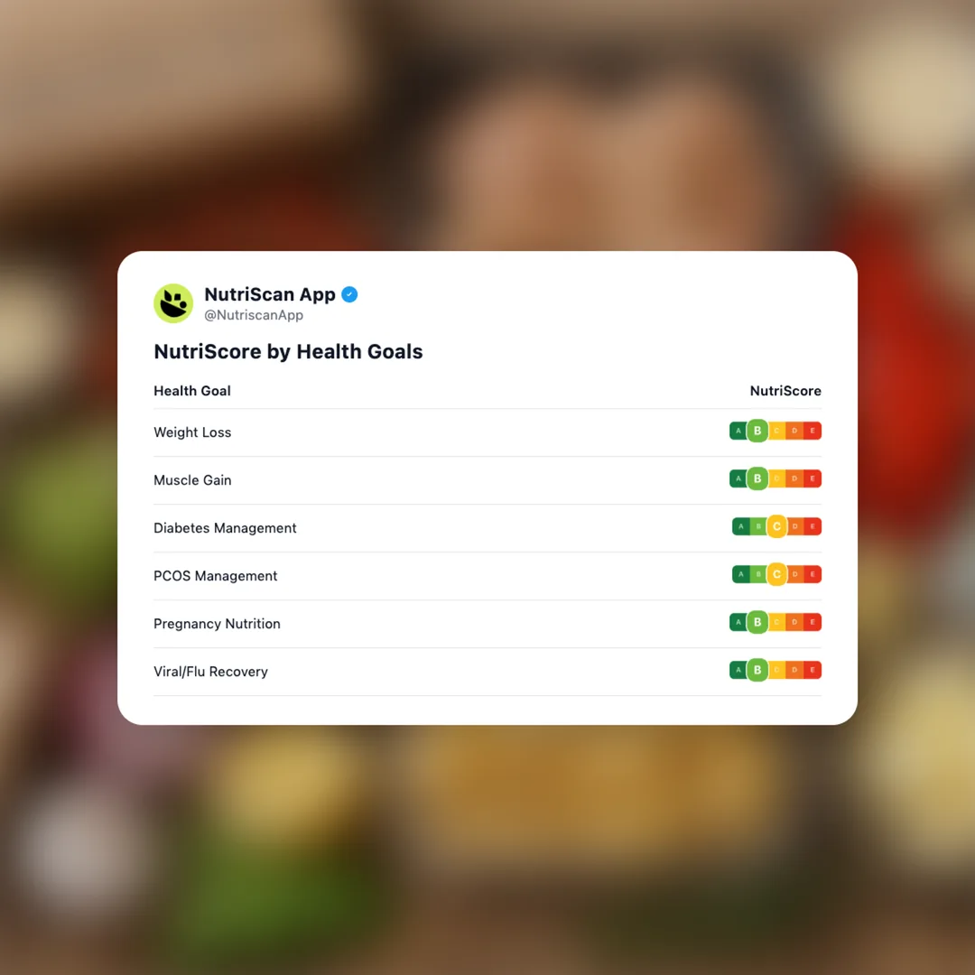 dinnerly-meal-kit social card 4