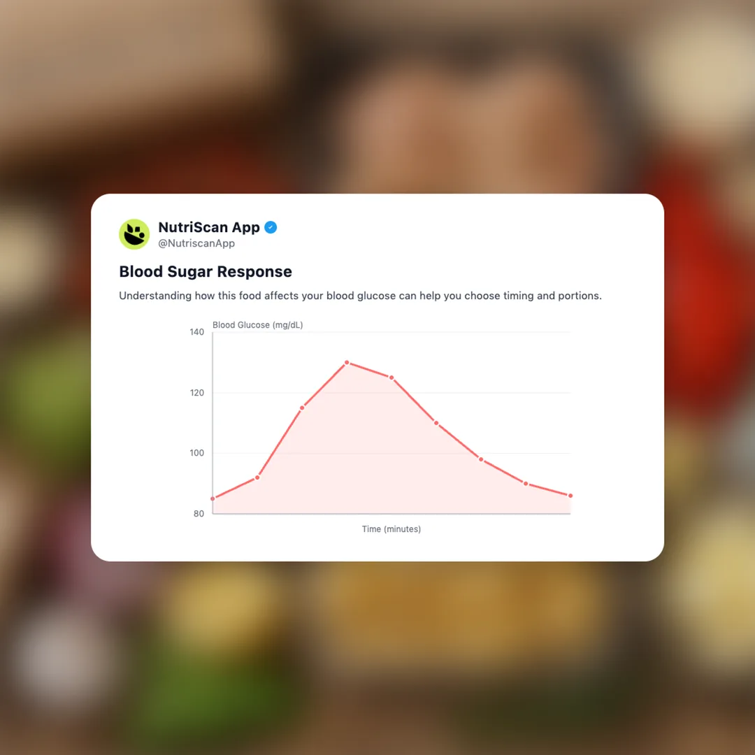 dinnerly-meal-kit social card 5