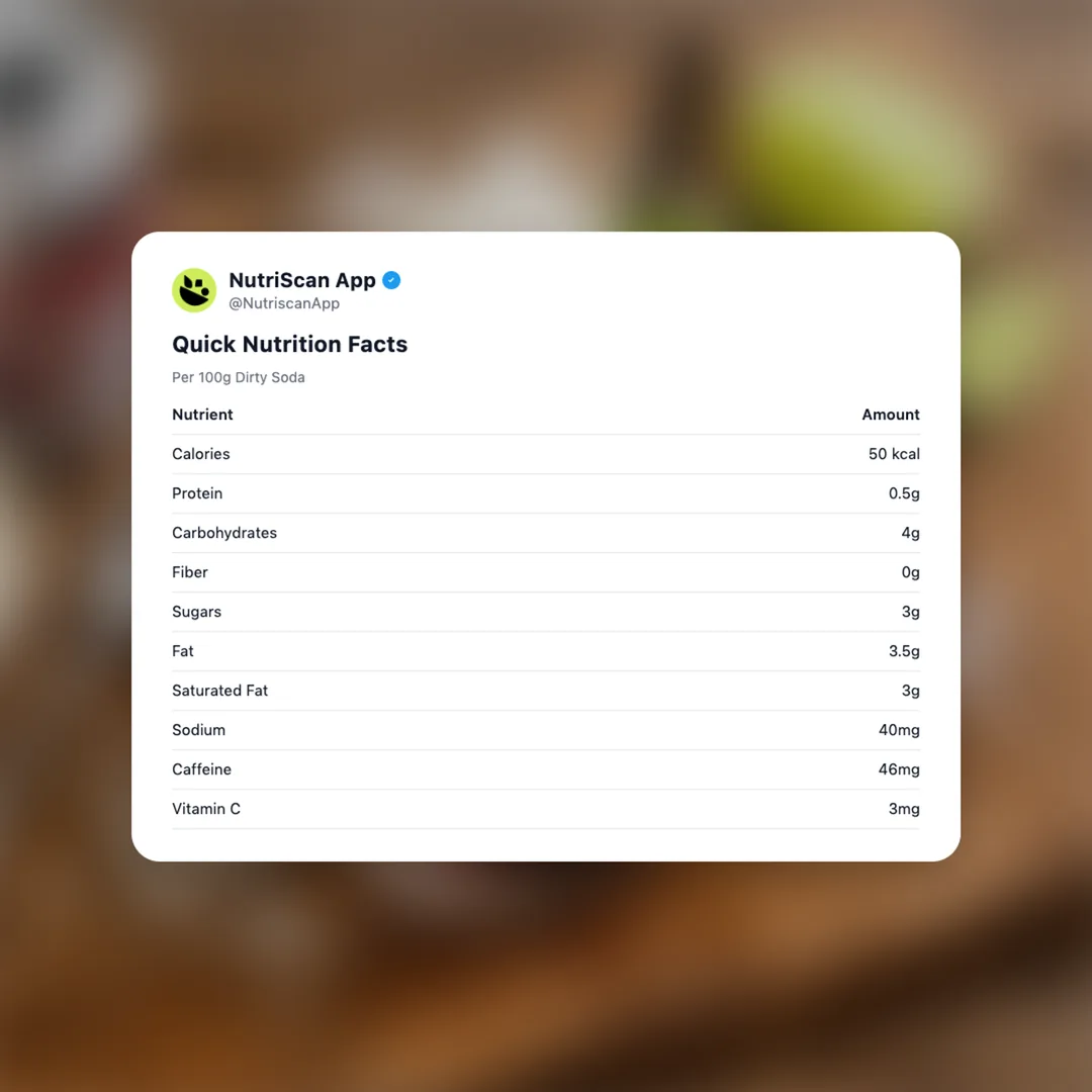 dirty-soda social card 2