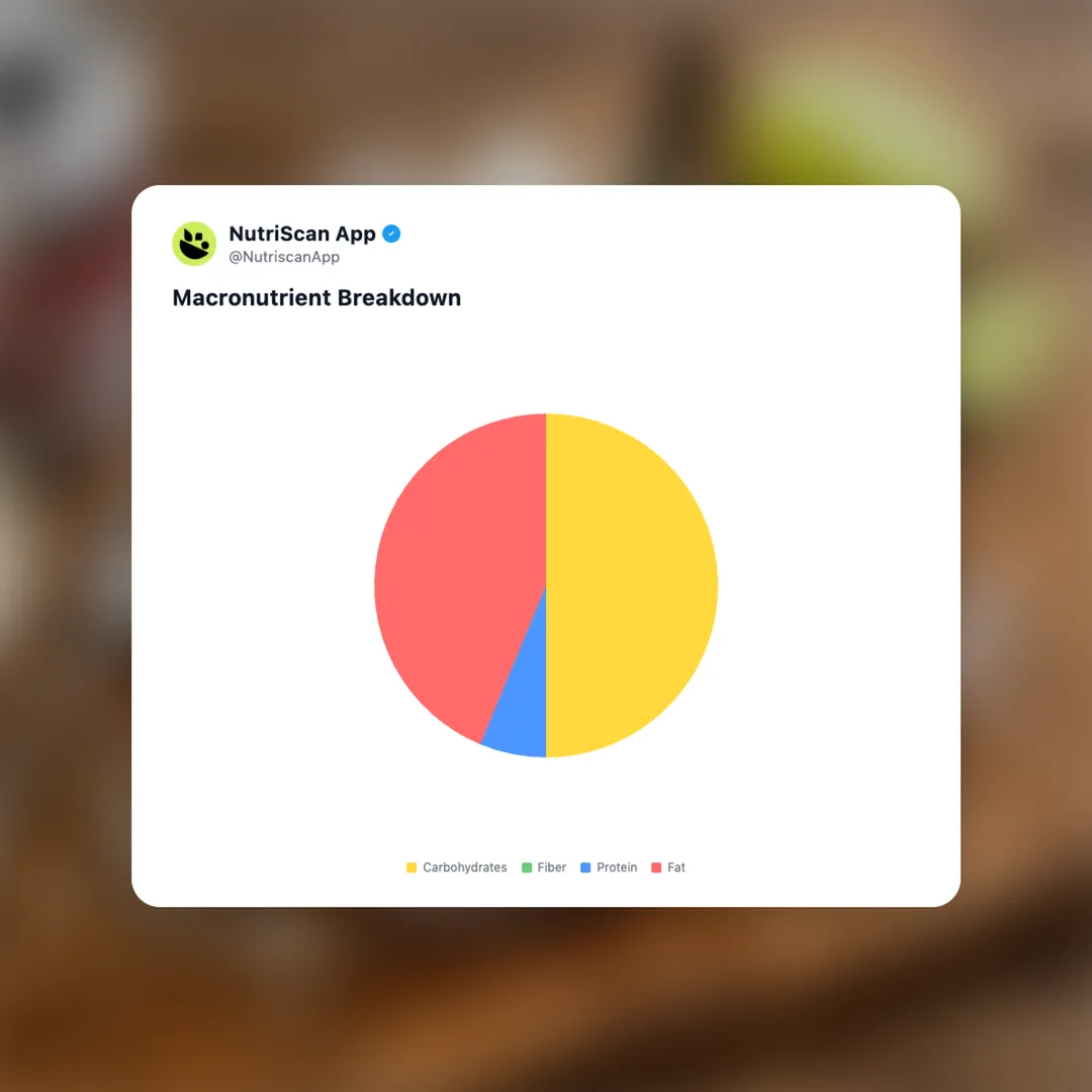 dirty-soda social card 3