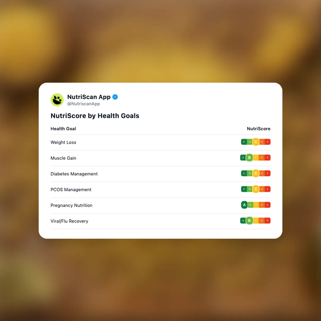 ditalini-pasta social card 4