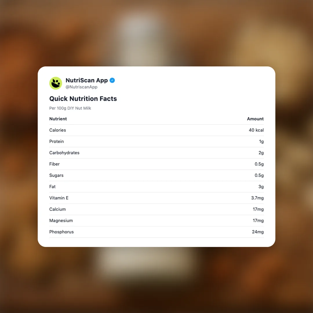 diy-nut-milk social card 2