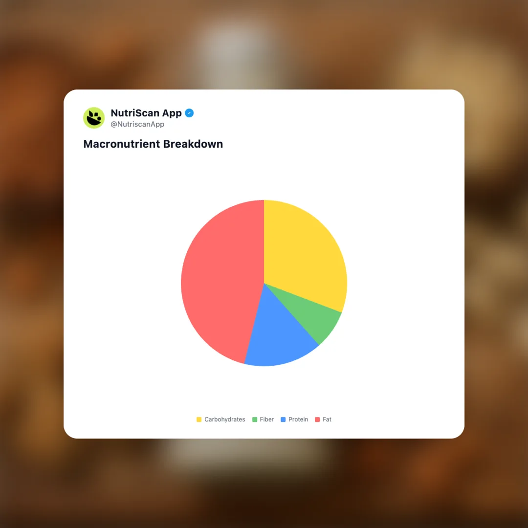 diy-nut-milk social card 3