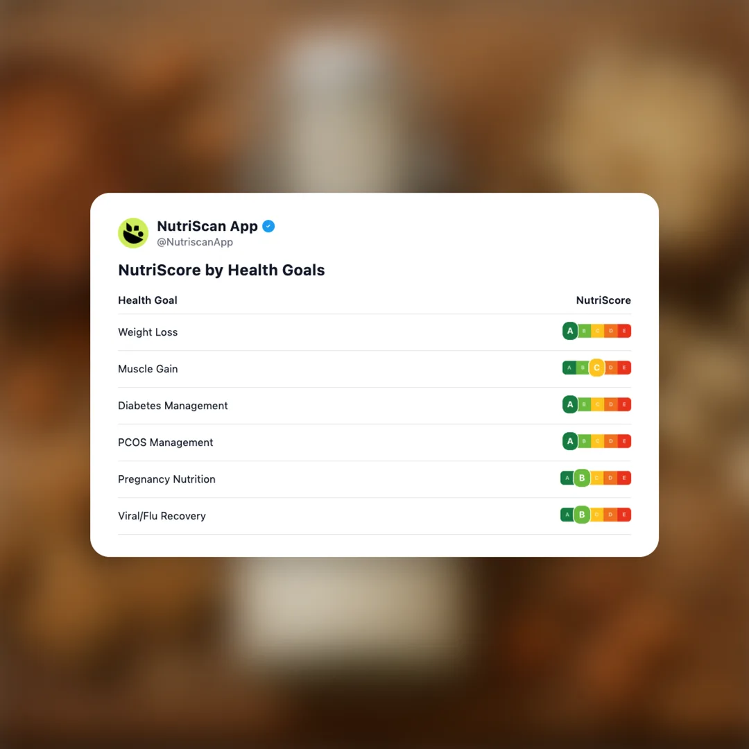 diy-nut-milk social card 4