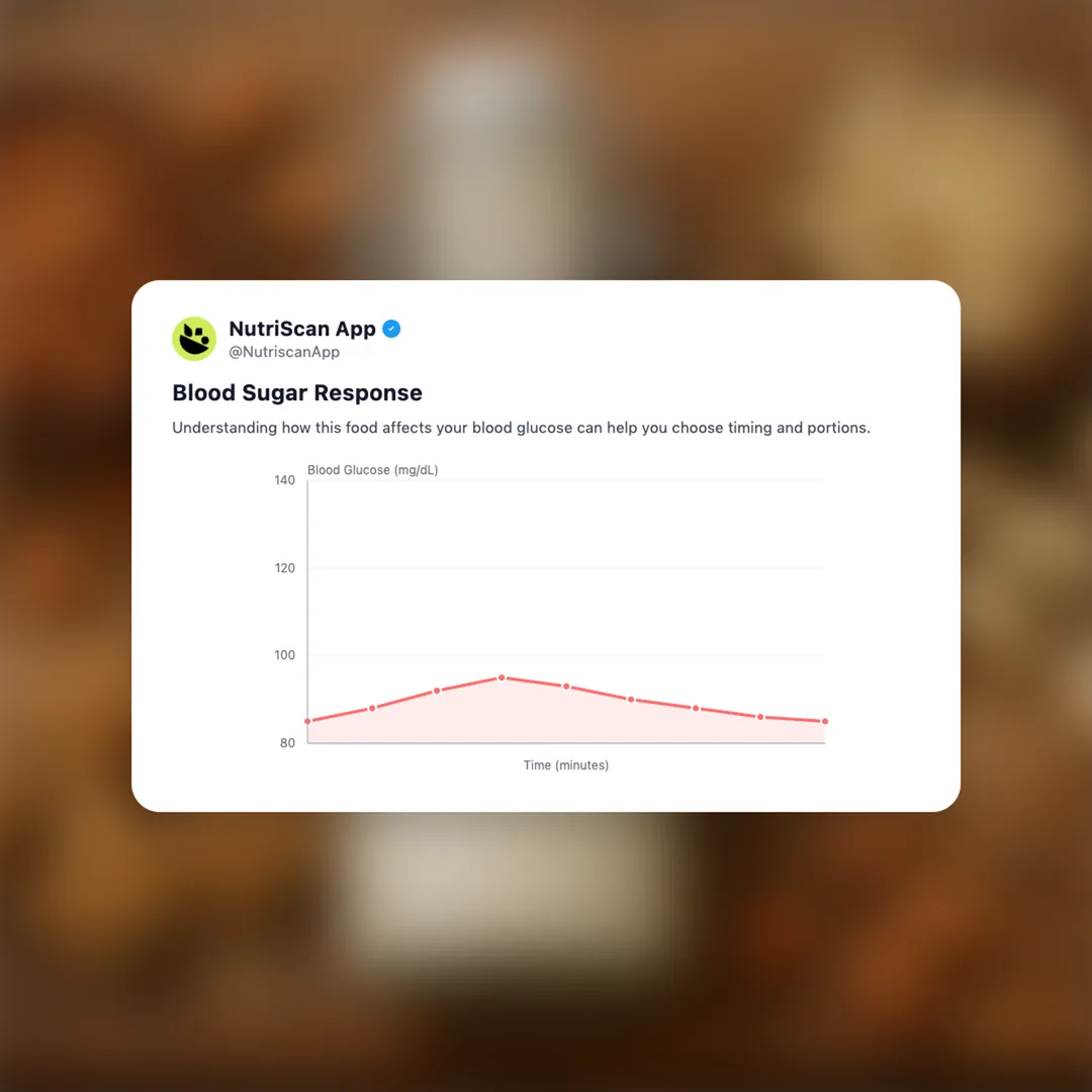 diy-nut-milk social card 5