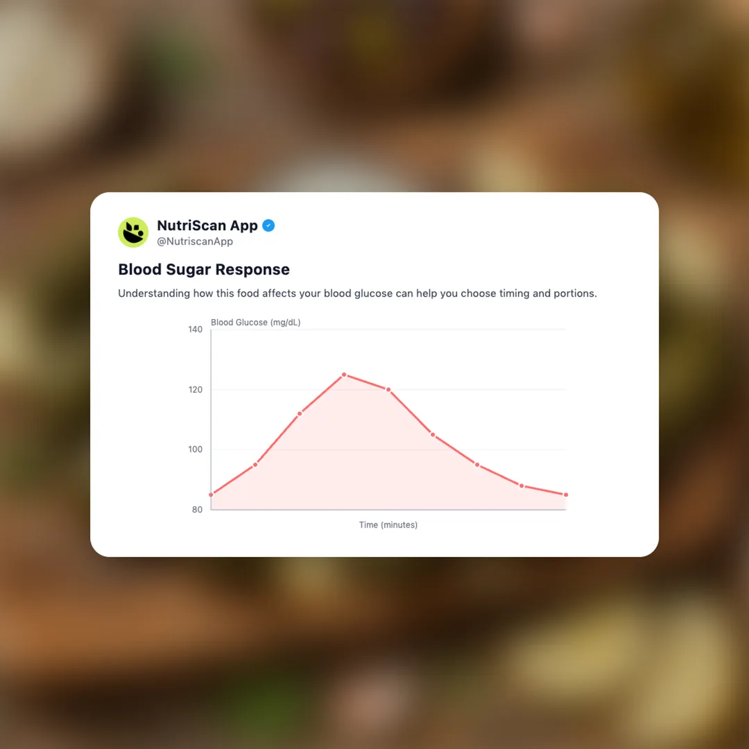 dolmades social card 5