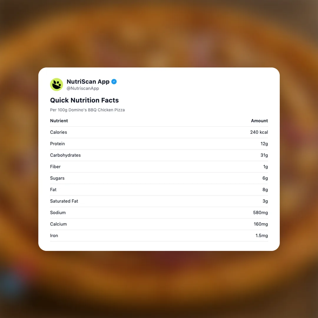 dominos-bbq-chicken-pizza social card 2