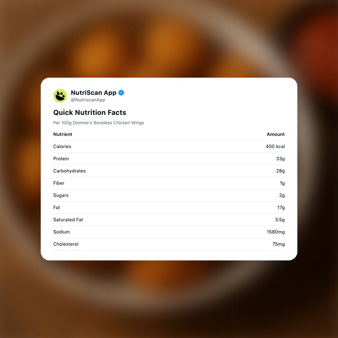 dominos-boneless-chicken-wings social card 2