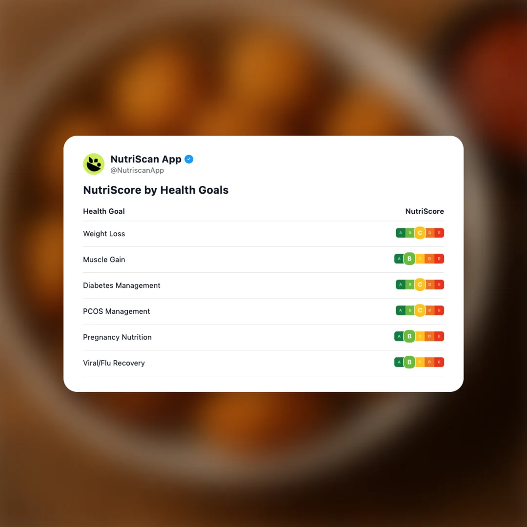 dominos-boneless-chicken-wings social card 4