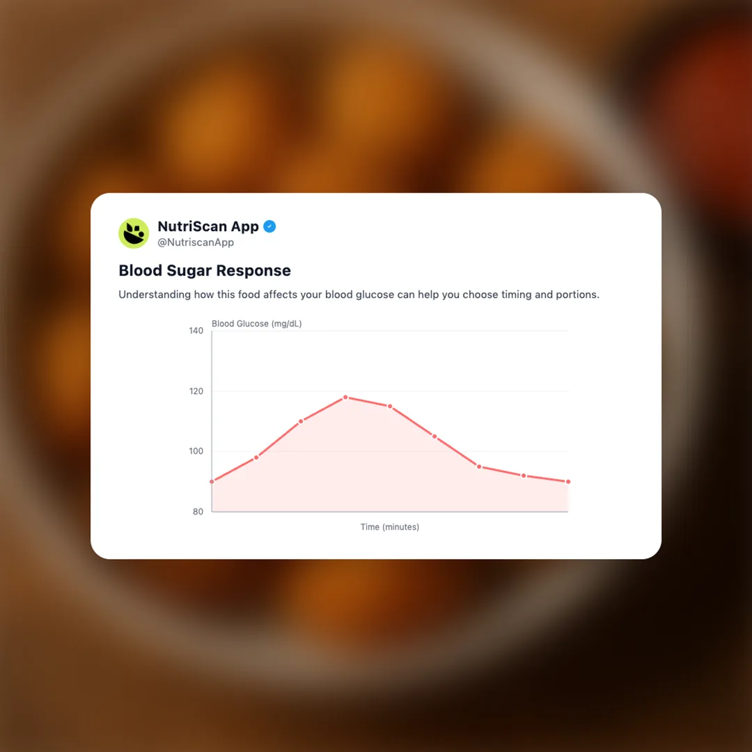 dominos-boneless-chicken-wings social card 5