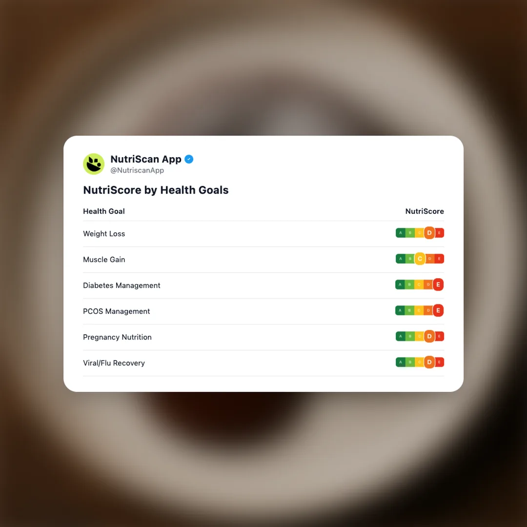 dominos-chocolate-lava-crunch-cake social card 4