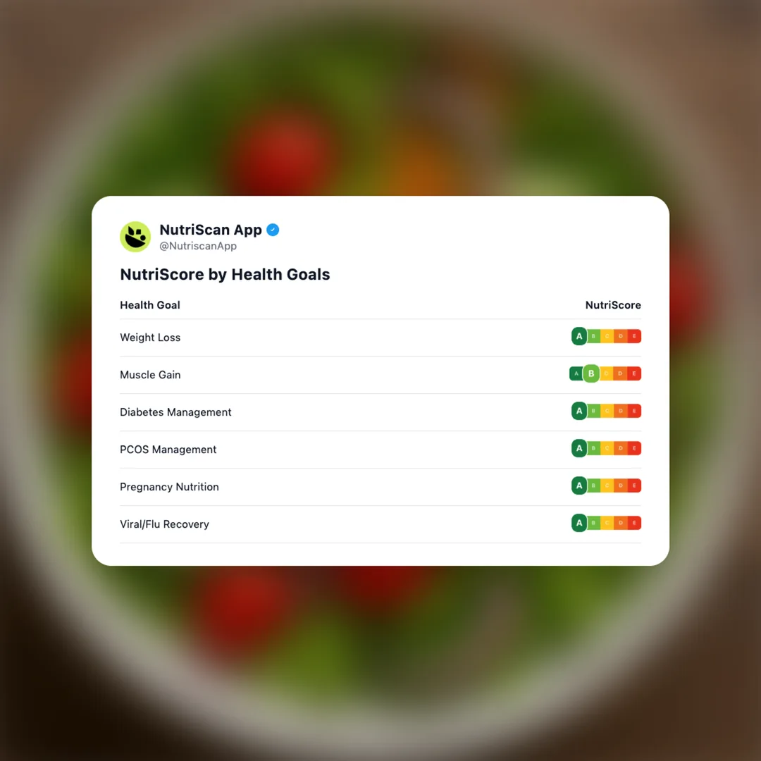 dominos-garden-salad social card 4