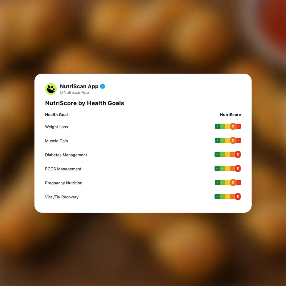 dominos-garlic-bread-twists social card 4