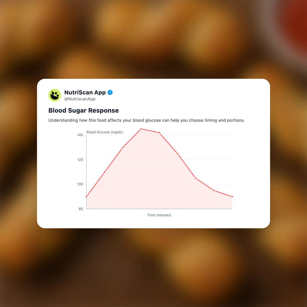 dominos-garlic-bread-twists social card 5