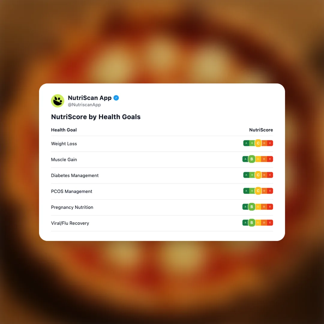 dominos-hand-tossed-cheese-pizza social card 4