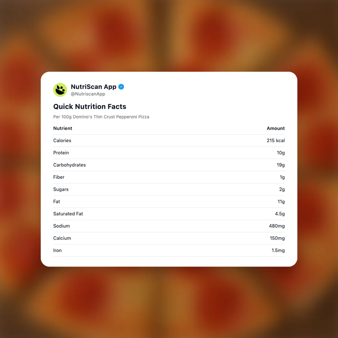 dominos-thin-crust-pepperoni-pizza social card 2