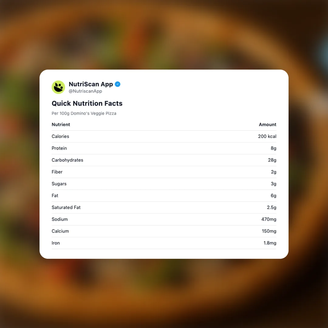 dominos-veggie-pizza social card 2