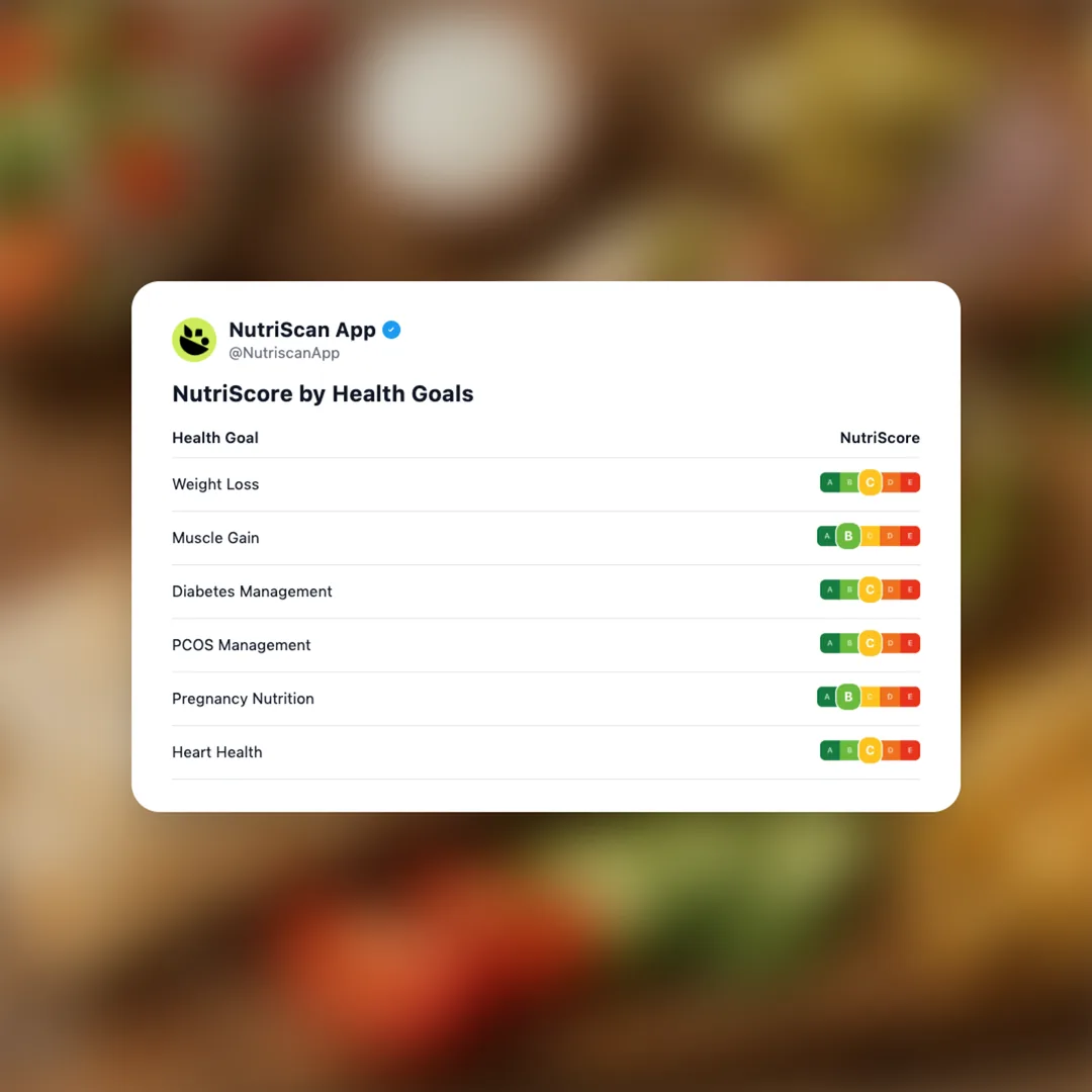 doner-kebab social card 4