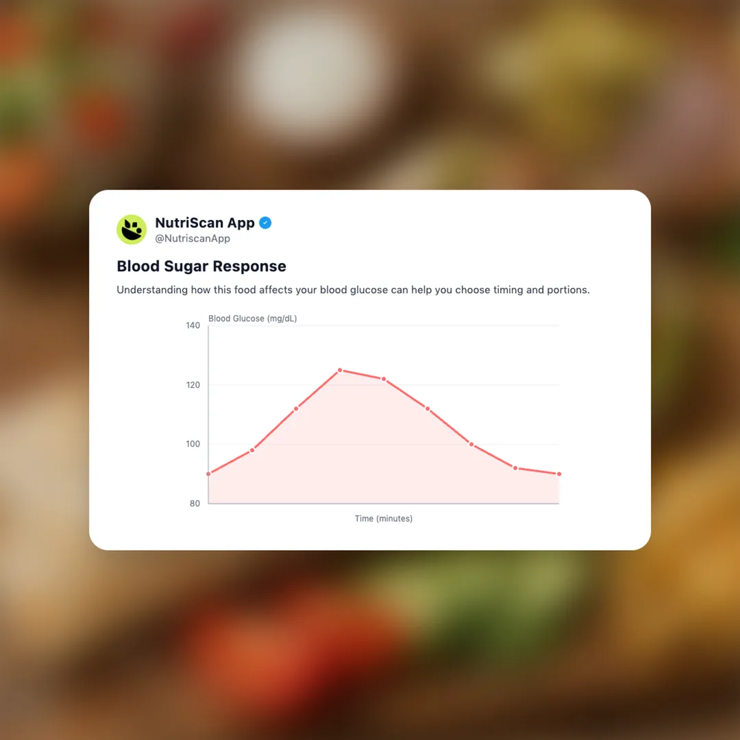 doner-kebab social card 5