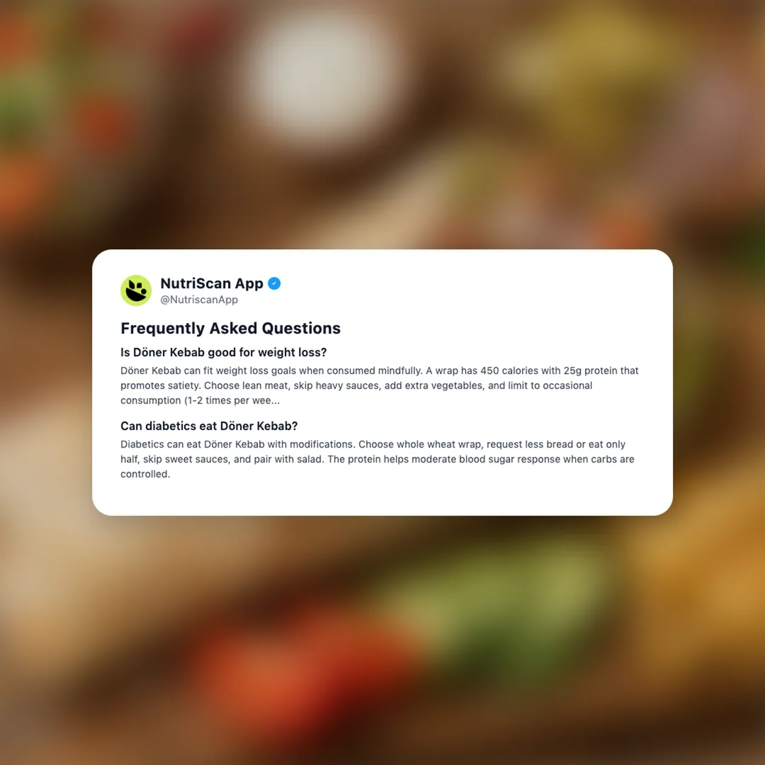 doner-kebab social card 6