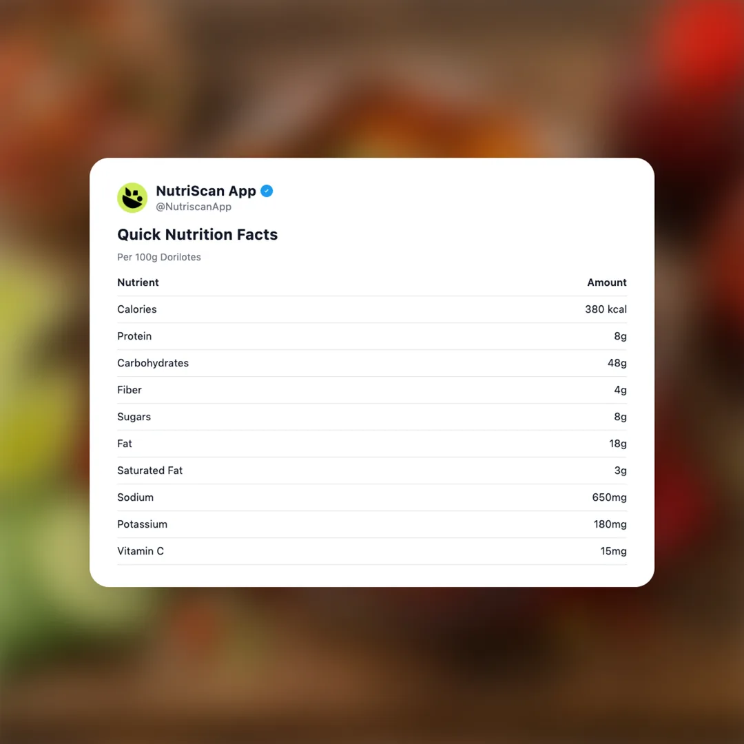 dorilotes social card 2