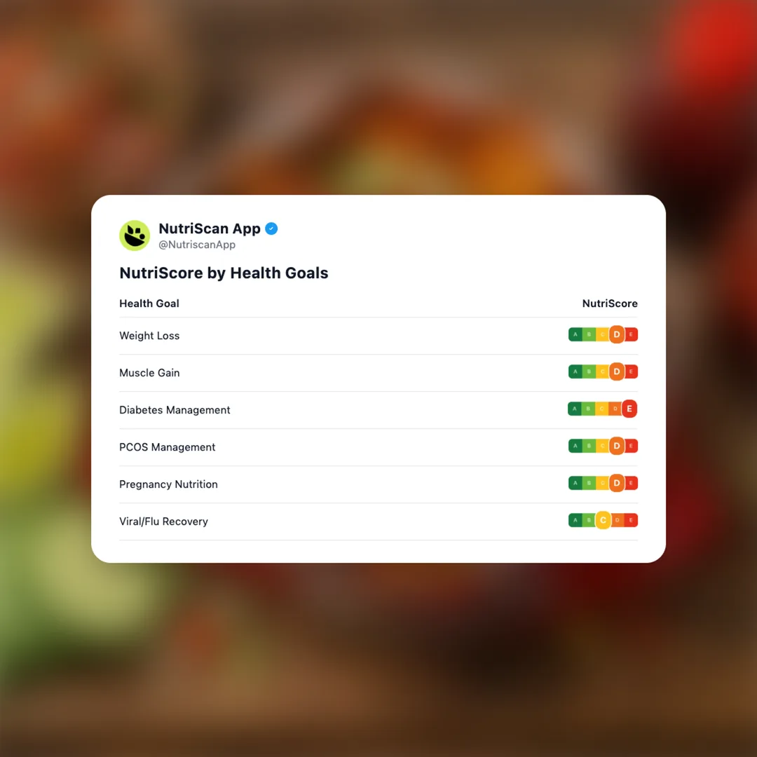 dorilotes social card 4