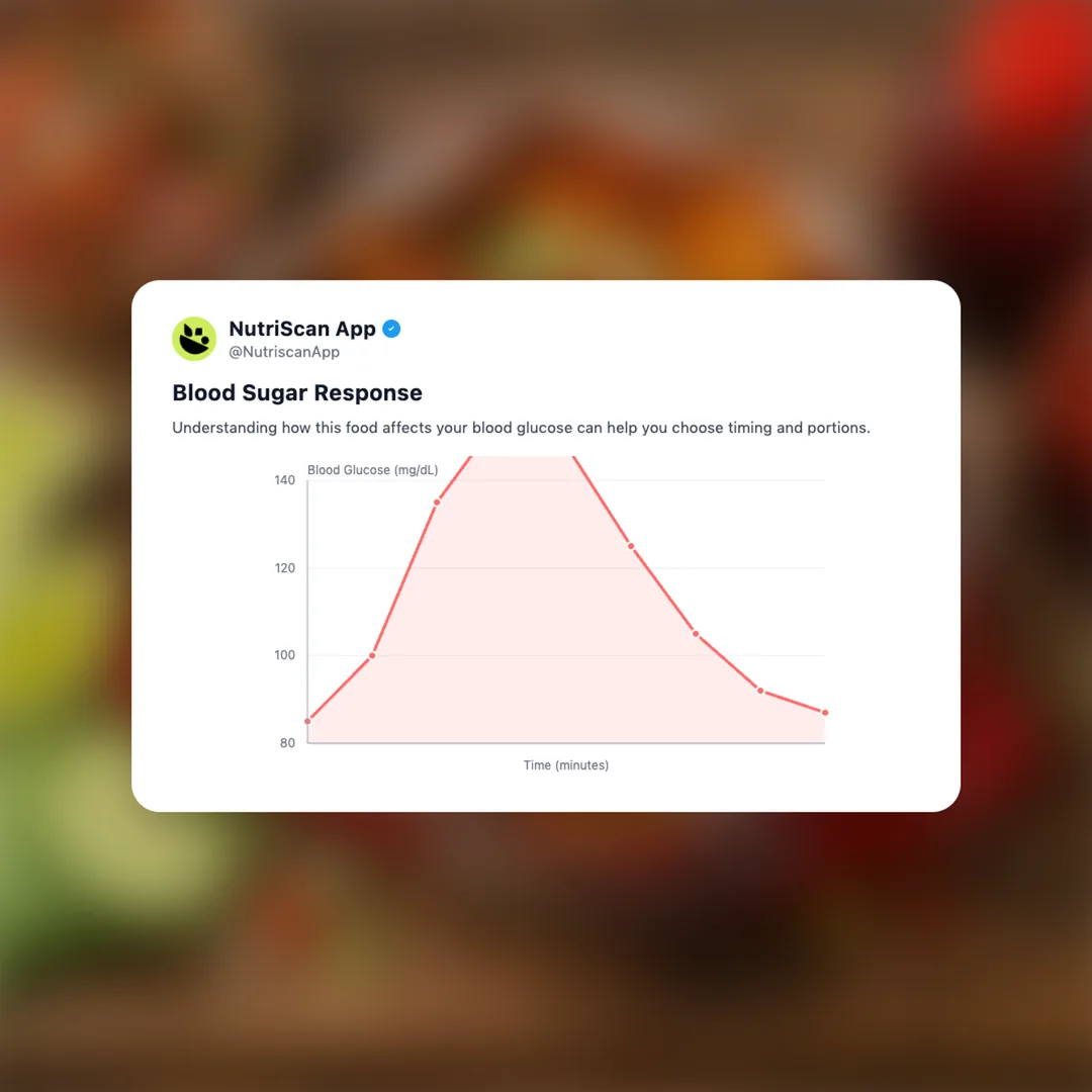 dorilotes social card 5