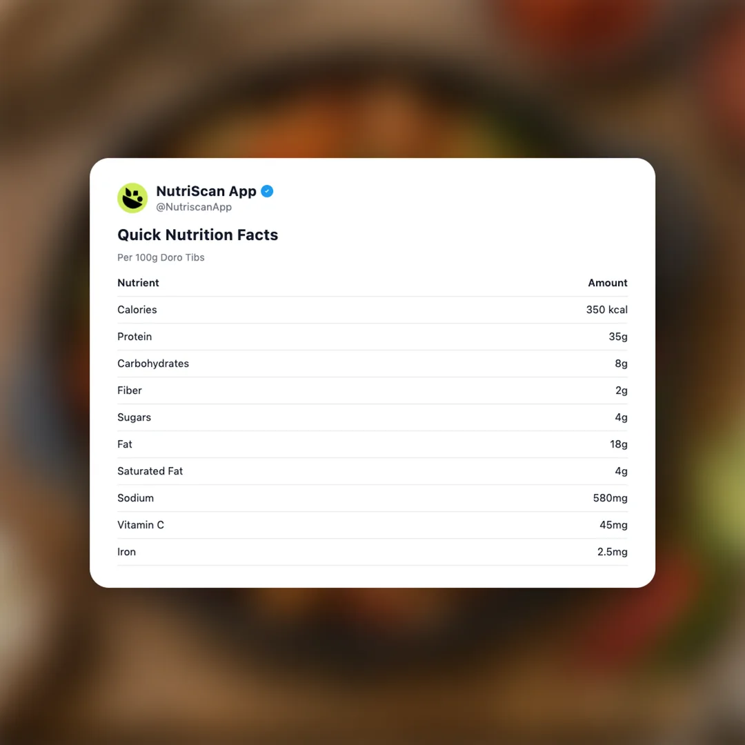 doro-tibs social card 2