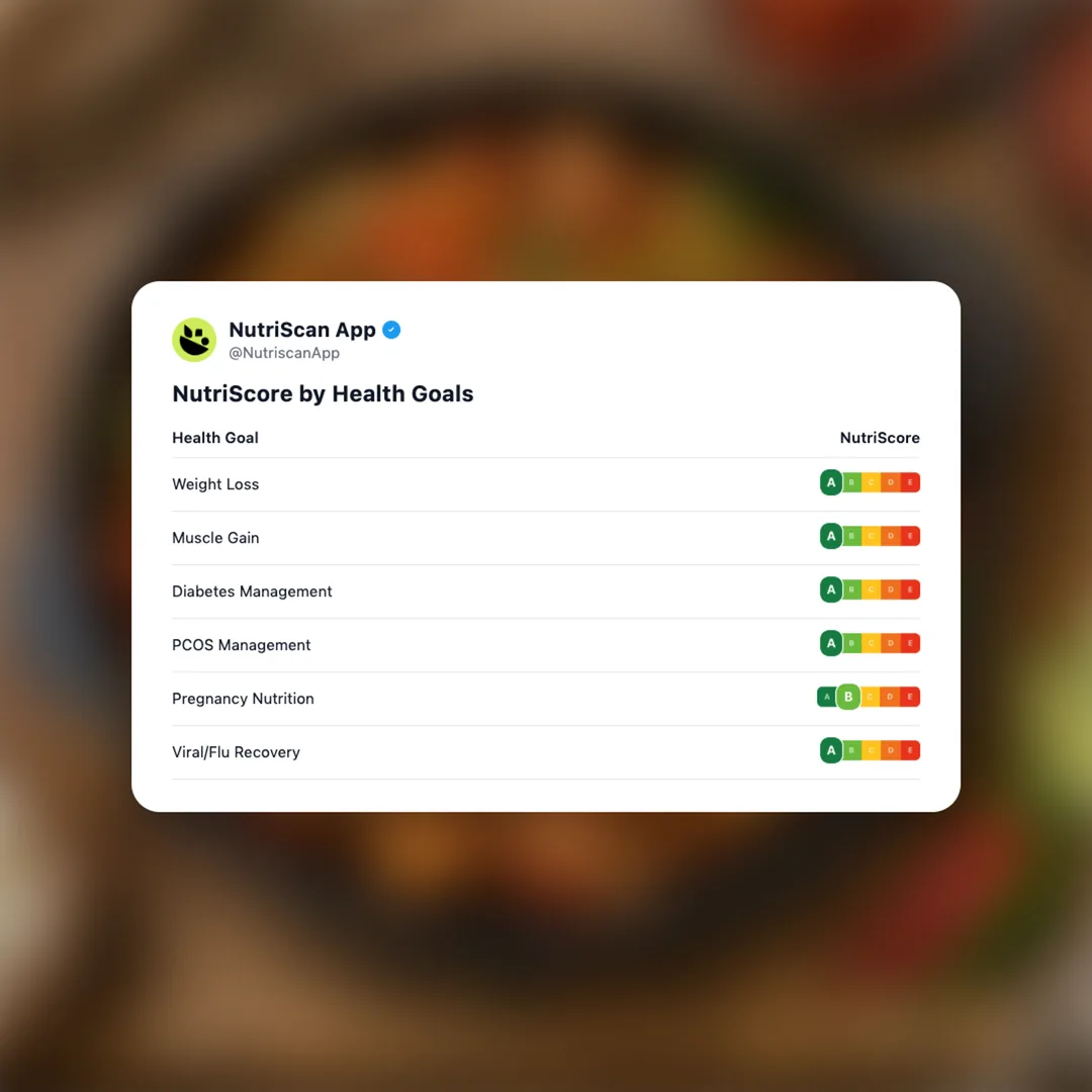 doro-tibs social card 4